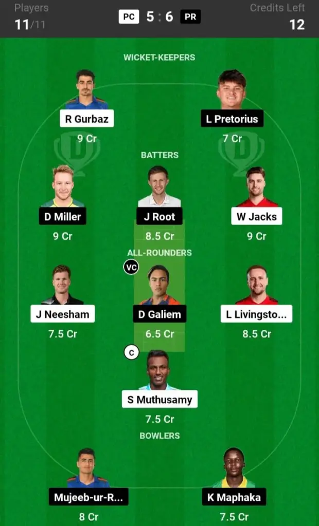 PC vs PR Dream11 Prediction Small League Team