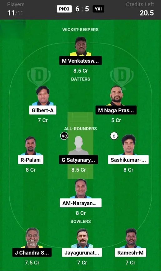 PNXI vs YXI Grand League Team