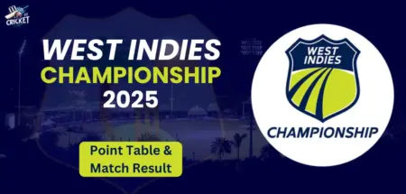 West Indies Championship 2025 Points Table