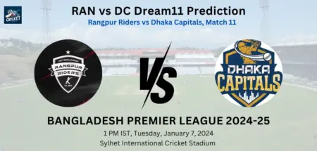 RAN vs DC Dream11 Team Prediction