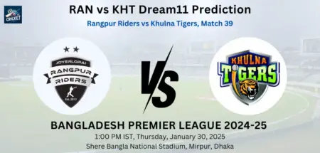 RAN vs KHT Dream11 Prediction