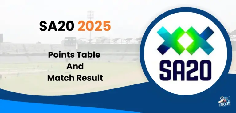 Points Table of SA20 2025