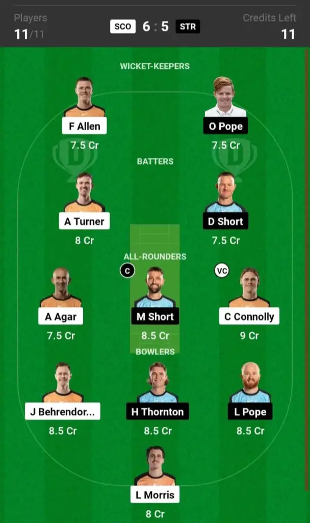 SCO vs STR Dream11 Prediction Grand League Team