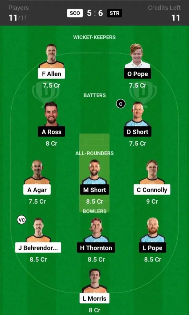 SCO vs STR Dream11 Prediction Small League Team