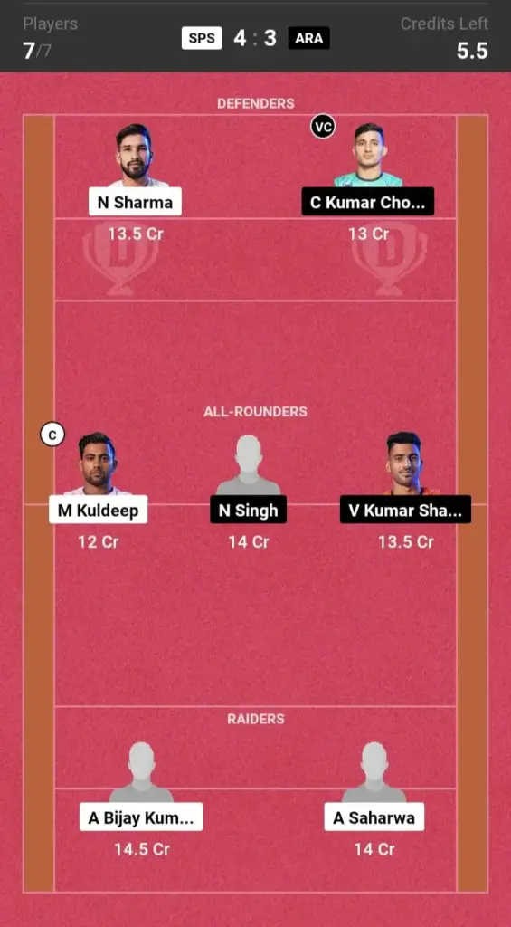 SPS vs ARA Small League Team