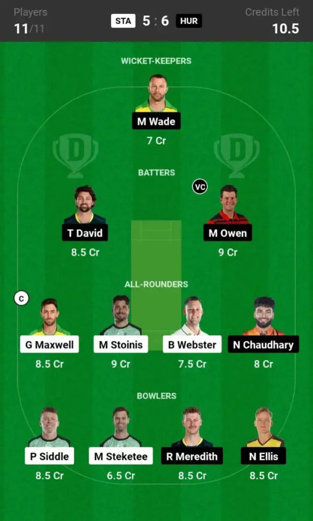 STA vs HUR Dream11 Prediction