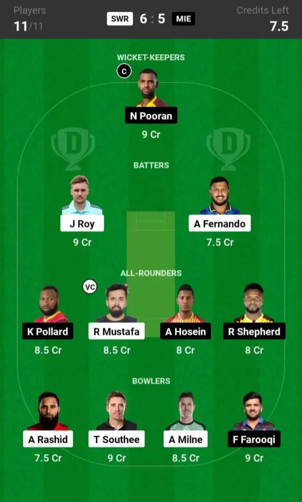 SWR vs MIE Dream11 Prediction Grand League Team