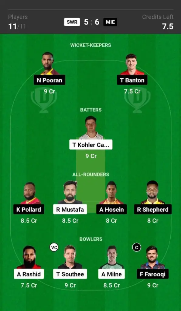 SWR vs MIE Dream11 Prediction Small League Team