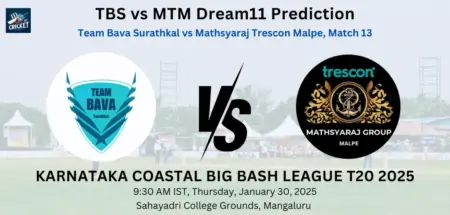 TBS vs MTM Dream11 Prediction