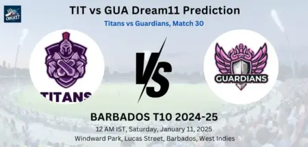 TIT vs GUA Dream11 Team Prediction