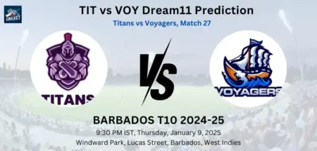 TIT vs VOY Dream11 Team Prediction