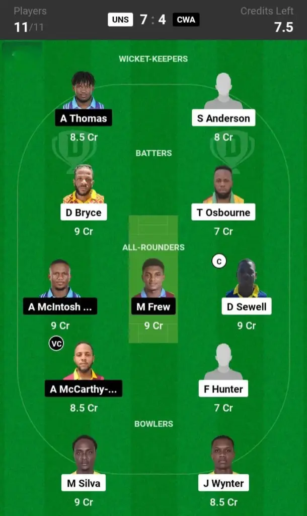 UNS vs CWA Dream11 Prediction Grand League Team