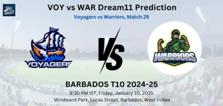 VOY vs WAR Dream11 Team Prediction