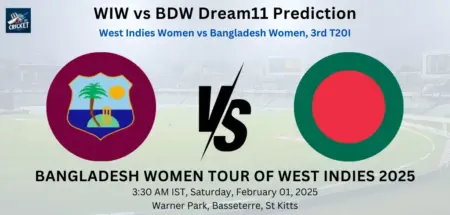 WIW vs BDW Dream11 Prediction