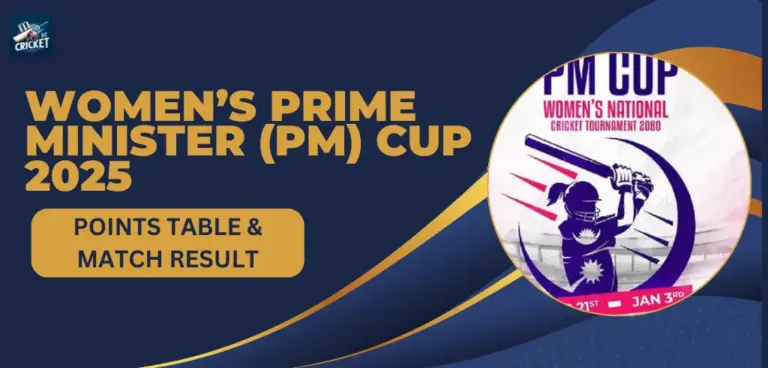 Women’s Prime Minister (PM) Cup 2025 Points Table