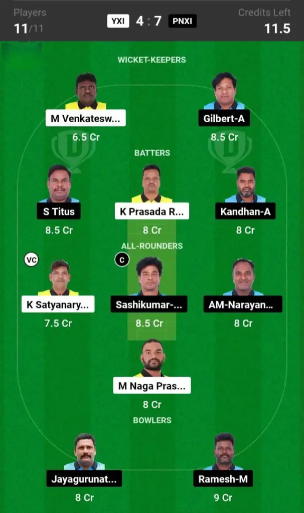 YXI vs PNXI Grand League Team