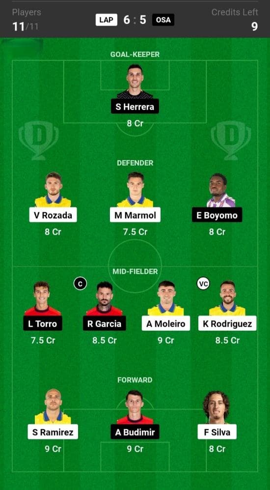 LAP vs OSA Dream11 Prediction Small League Team: