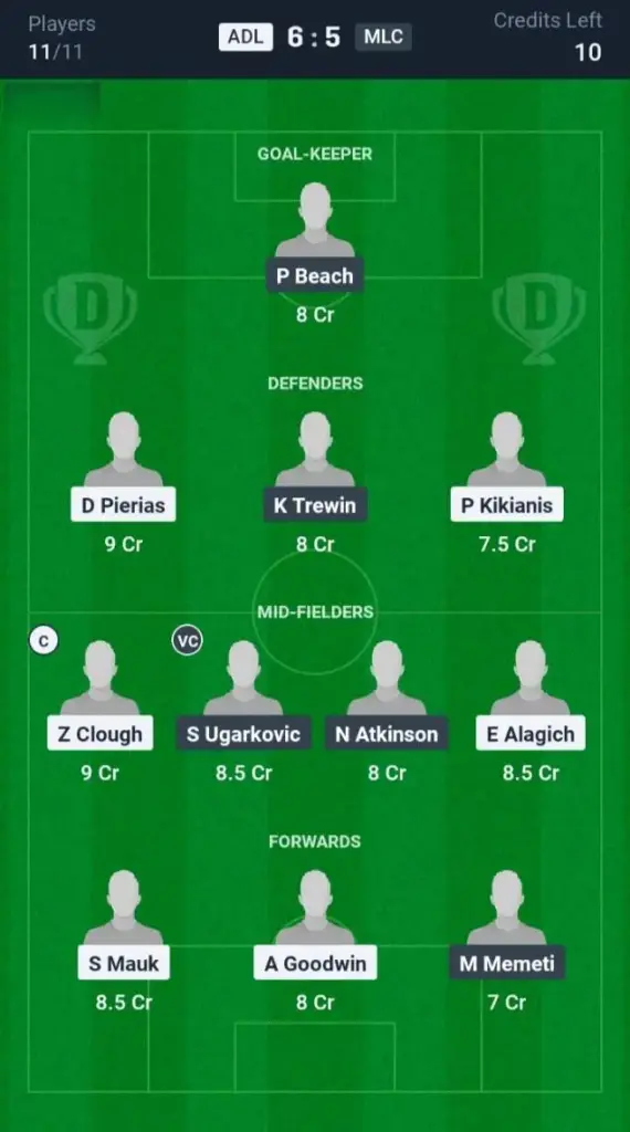 ADL vs MLC Small League Team