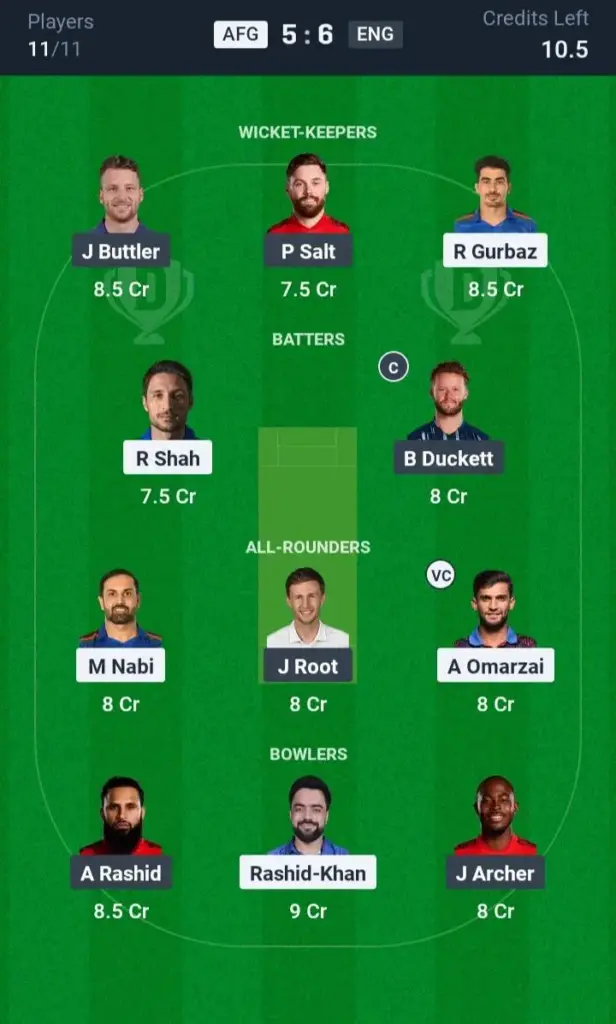 AFG vs ENG Grand League Team