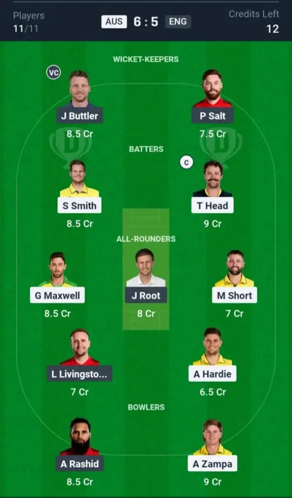 AUS vs ENG Grand League Team