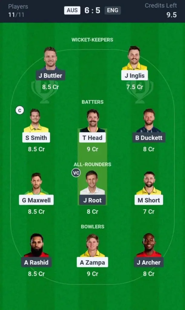 AUS vs ENG Small League Team