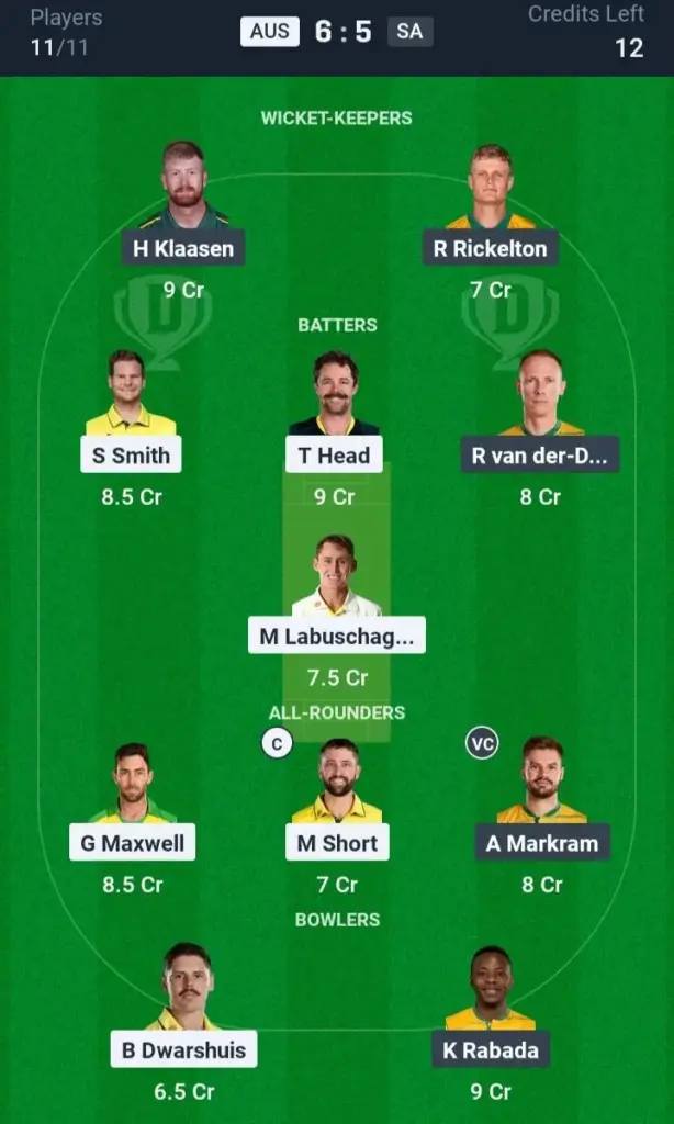 AUS vs SA Small League Team