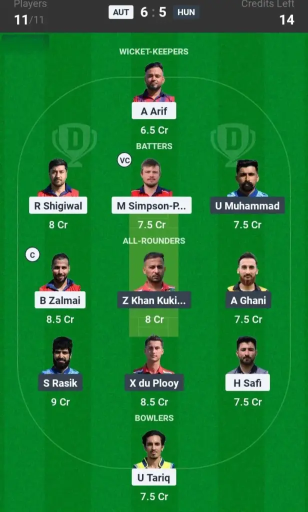 AUT vs HUN Grand League Team