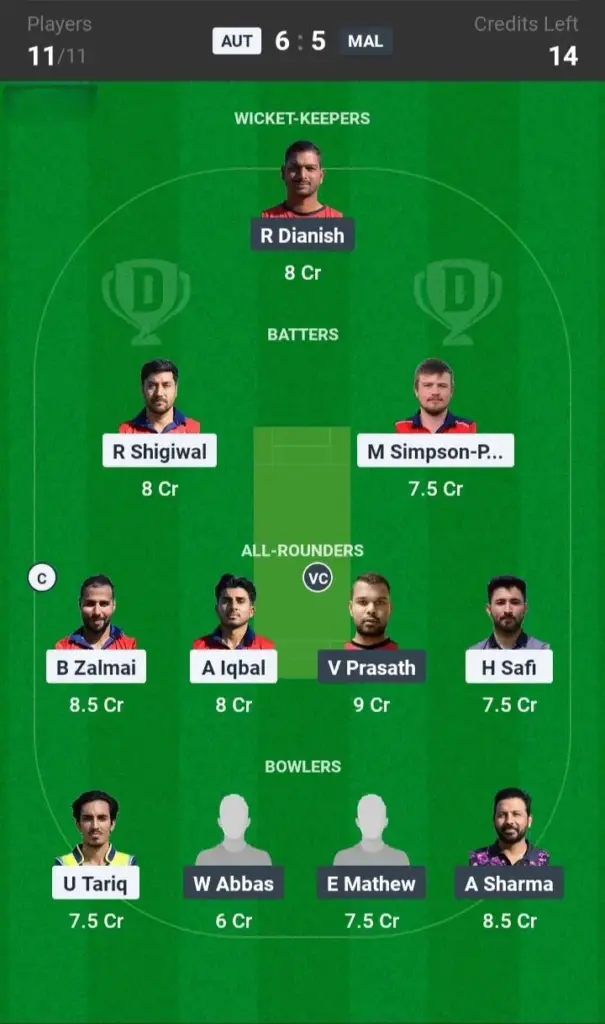 AUT vs MAL Grand League Team