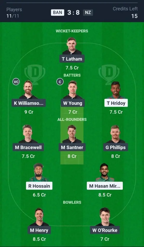 BAN vs NZ Grand League Team