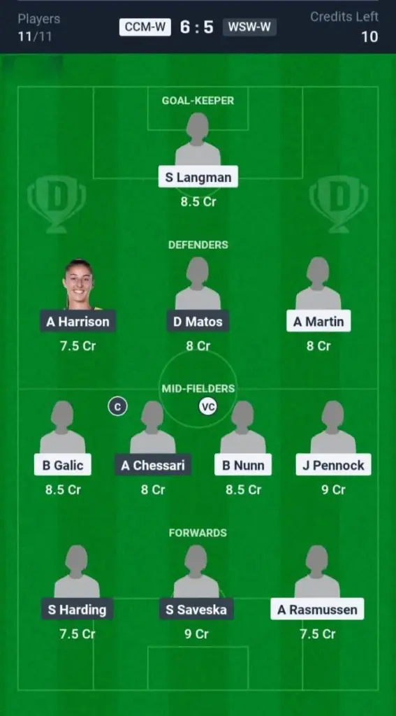 CCM-W vs WSW-W Grand League Team