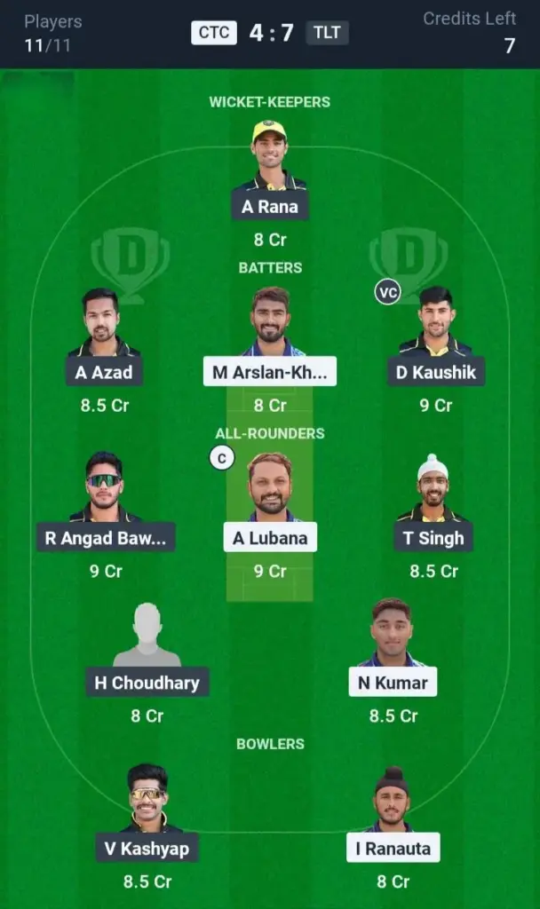 CTC vs TLT Small League Team