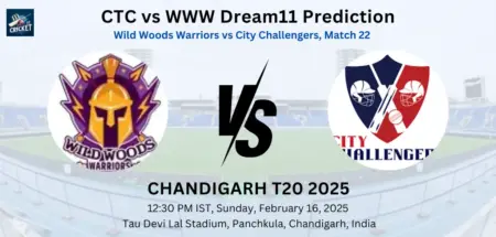 CTC vs WWW Dream11 Prediction