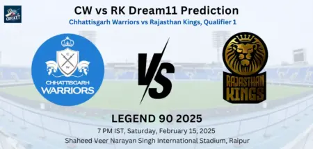 CW vs RK Dream11 Prediction