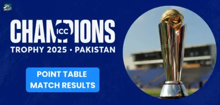 Champions Trophy 2025 Points Table