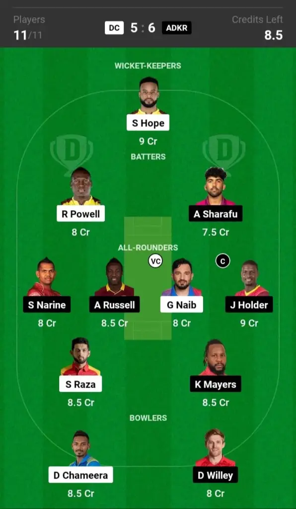 DC vs ADKR Grand League Team