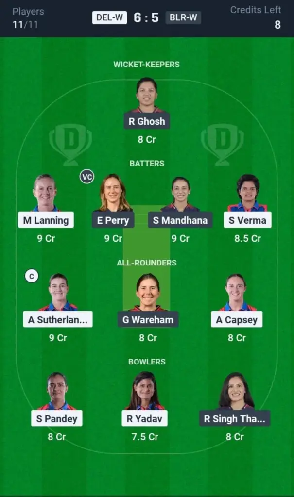 DEL-W vs BLR-W Grand League Team