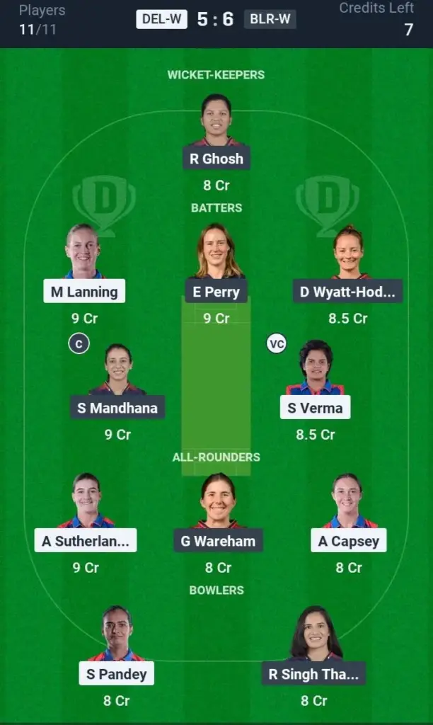 DEL-W vs BLR-W  Small League Team