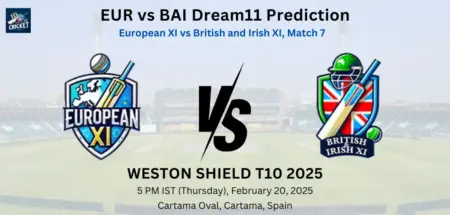 EUR vs BAI Dream11 Prediction