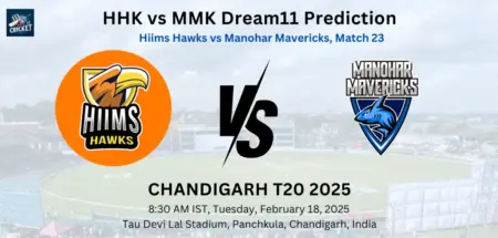 HHK vs MMK Dream11 Prediction