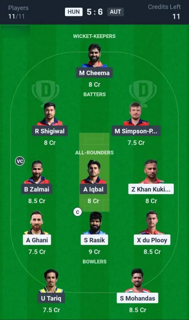 HUN vs AUT Grand League Team