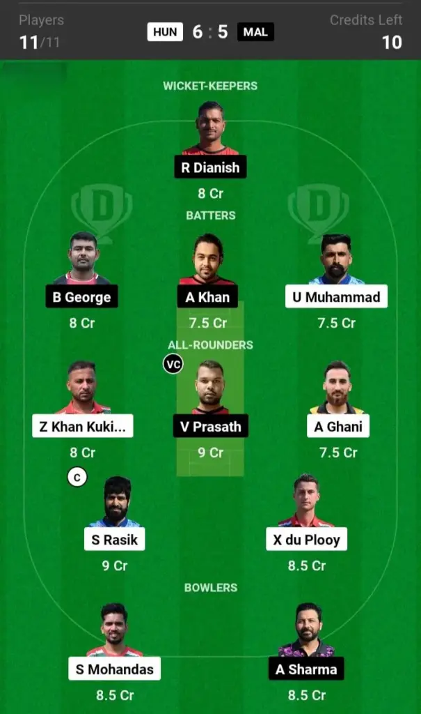 HUN vs MAL Grand League Team