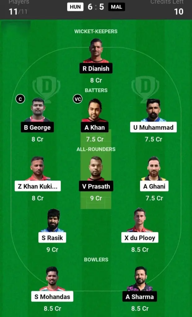 HUN vs MAL Small League Team