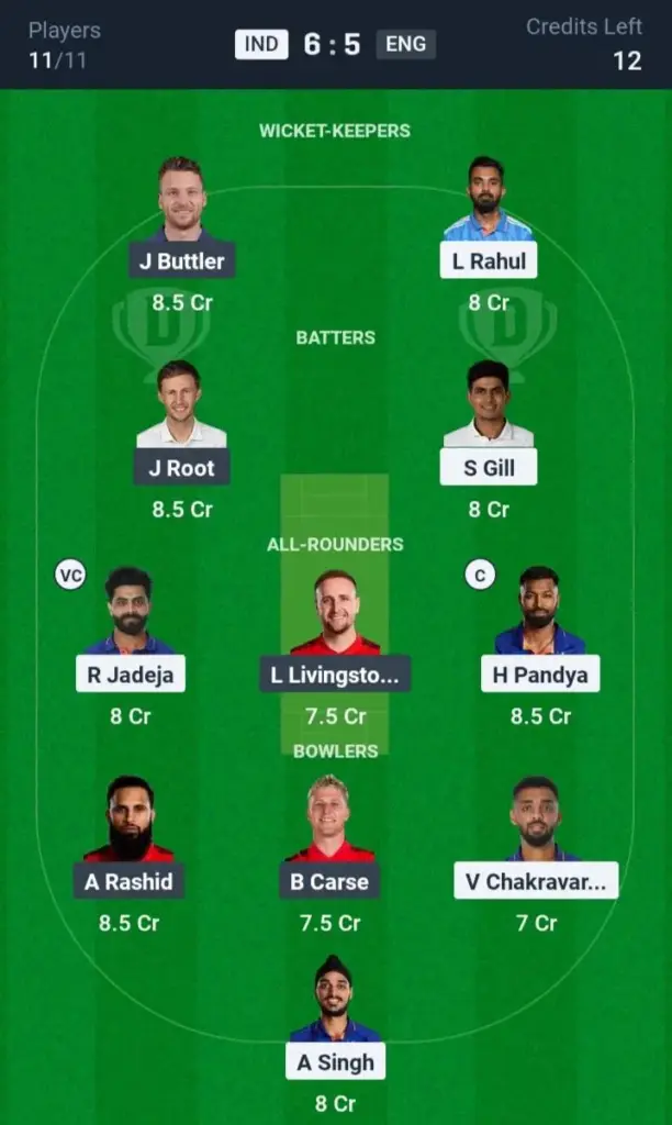 IND vs ENG Grand League Team