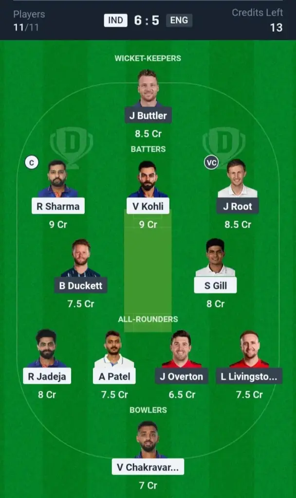 IND vs ENG Grand League Team