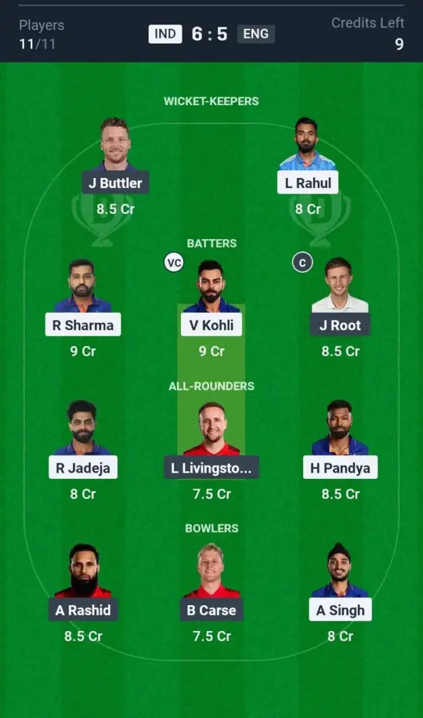 IND vs ENG Small League Team