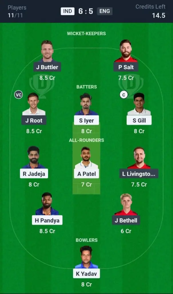 IND vs ENG Small League Team