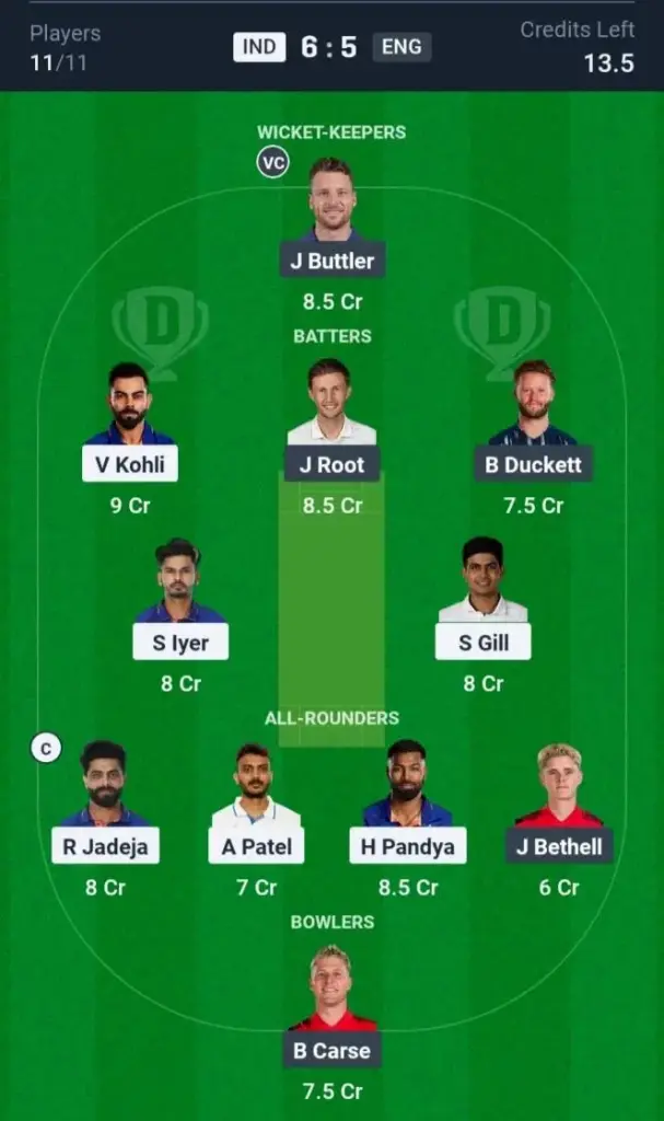 IND vs ENG Grand League Team