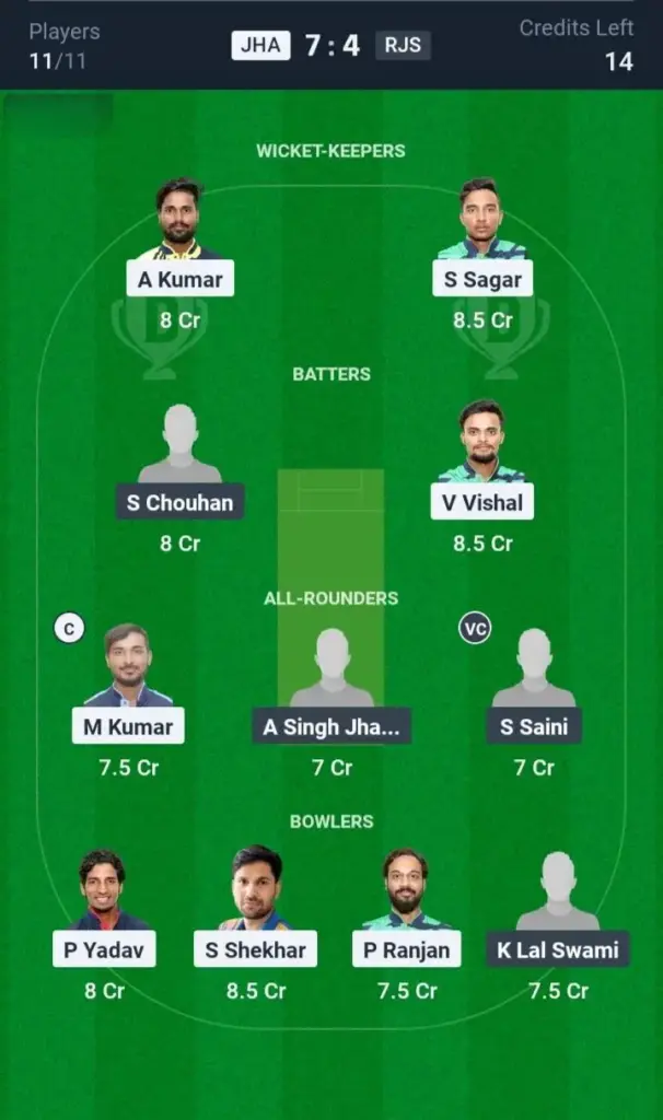 JHA vs RJS Grand League Team