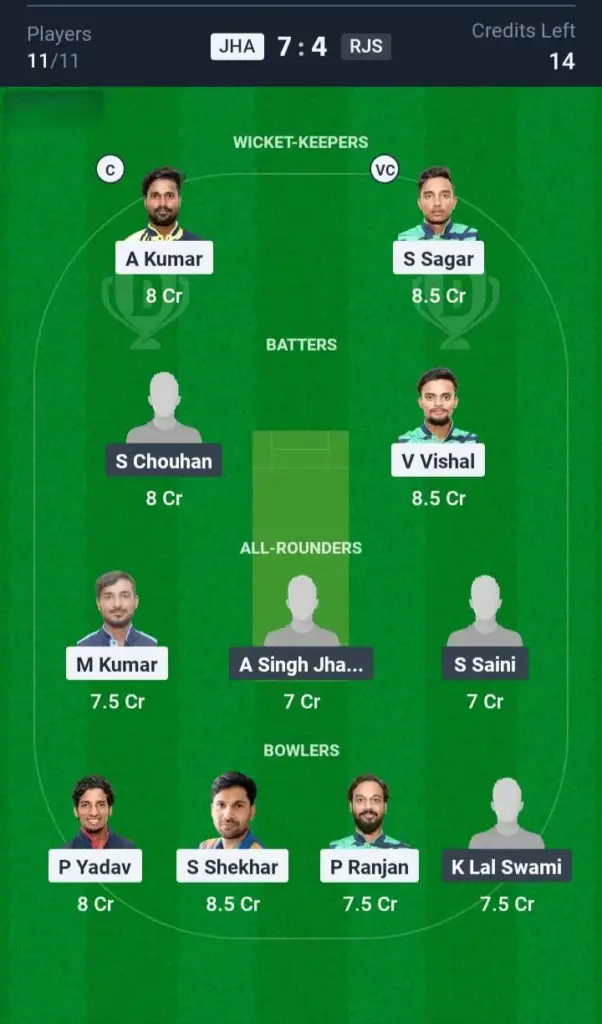 JHA vs RJS Small League Team