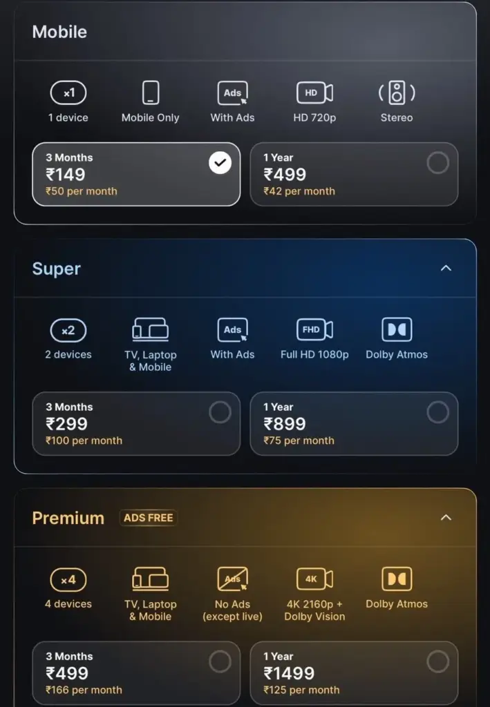 JioHotstar Subscription Plans